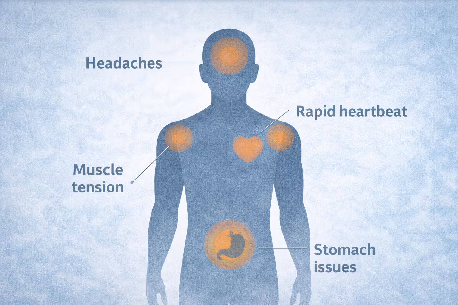 Common symptoms of stress and anxiety