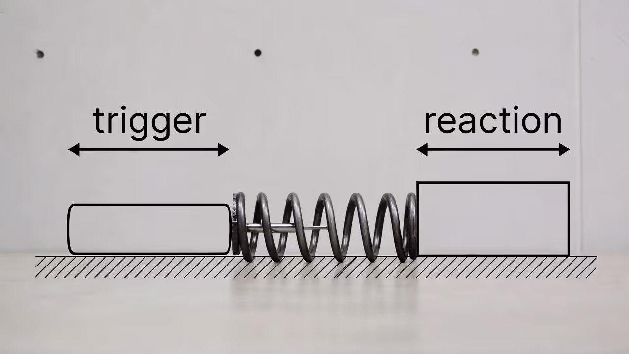 Mood regulation buffering emotional reactions